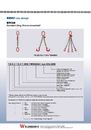 4-40.設計-標準吊鍊 Design: Standard Sling Chains