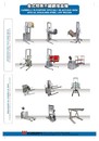 B4c-4.各式特殊不鏽鋼堆高機 Various Kinds of Special Stainless Steel Lift Trucks