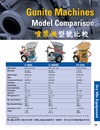 8-13.噴漿泵型號比較Gunite Machines Model Comparison