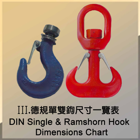 德規單雙鉤尺寸一覽表 DIN Single & Ramshorn Hook Dimensions Chart