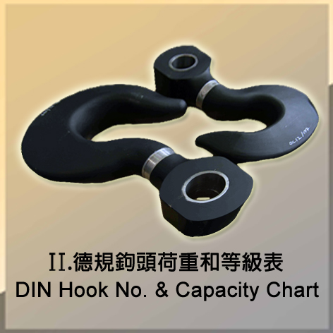 德規鉤頭荷重和等級表 DIN Hook No. & Capacity Chart