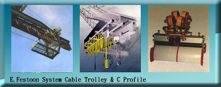 E.電纜懸吊系統滑車及C型軌Festoon System Cable Trolley & C Profile