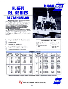 1-13.RL系列長方形電磁鐵“RL”SERIES RECTANGULAR Magnets
