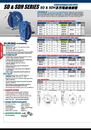 1-23. SD 與 SDH 系列電線捲線器 SD & SDH Series - Static Discharge Cable Reels
